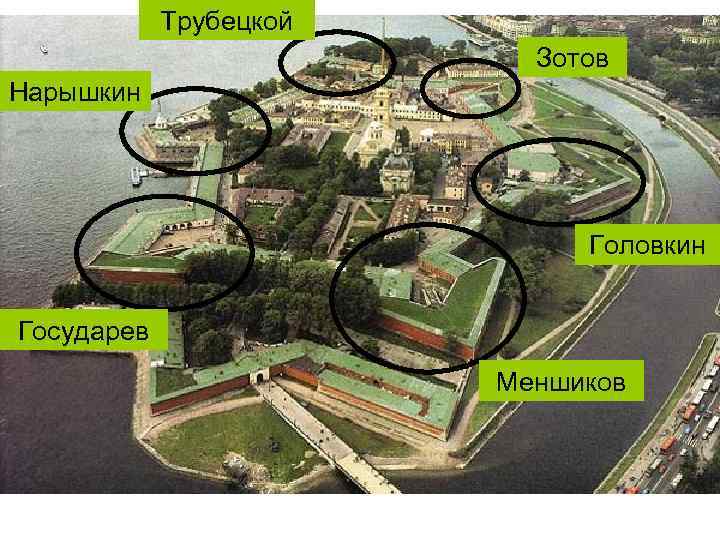 Трубецкой Зотов Нарышкин Головкин Государев Меншиков 