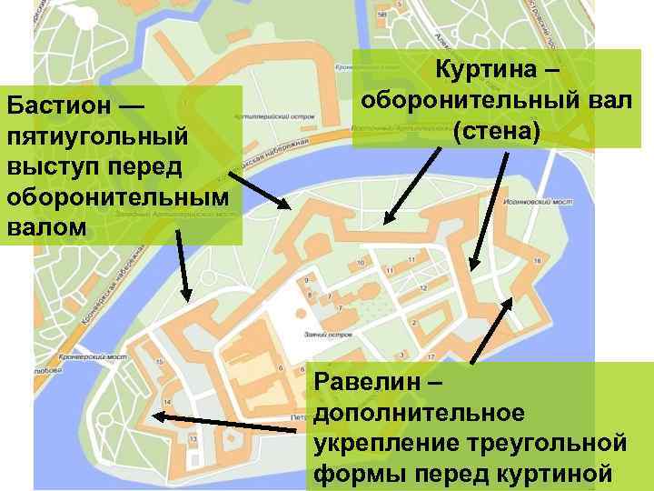 Бастион — пятиугольный выступ перед оборонительным валом Куртина – оборонительный вал (стена) Равелин –