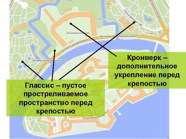 Глассис – пустое простреливаемое пространство перед крепостью Кронверк – дополнительное укрепление перед крепостью 
