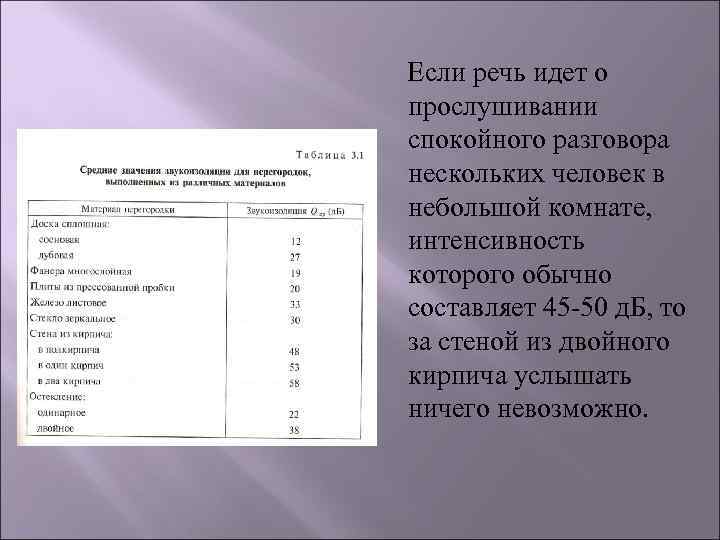Если речь идет о прослушивании спокойного разговора нескольких человек в небольшой комнате, интенсивность которого