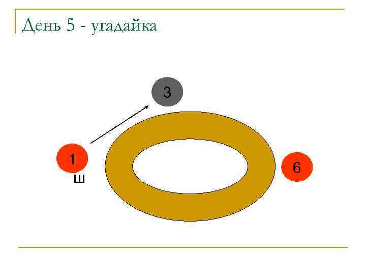 День 5 - угадайка 3 1 ш 6 