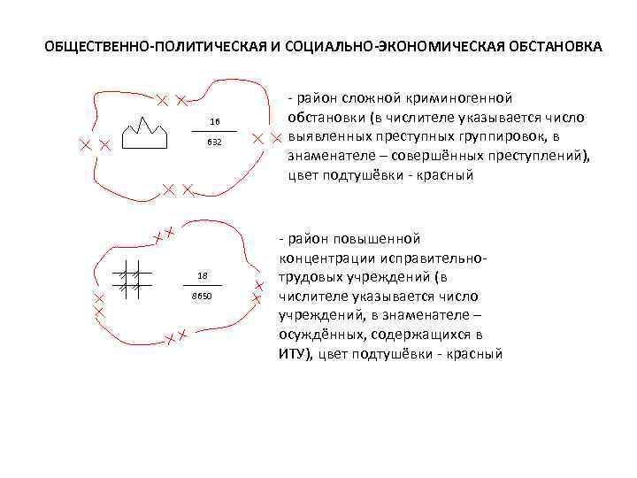 ОБЩЕСТВЕННО-ПОЛИТИЧЕСКАЯ И СОЦИАЛЬНО-ЭКОНОМИЧЕСКАЯ ОБСТАНОВКА 16 632 18 8650 - район сложной криминогенной обстановки (в