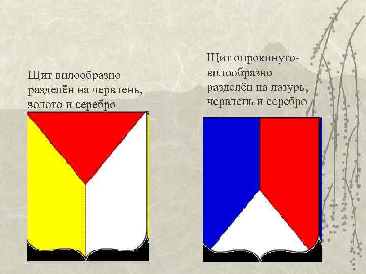Щит вилообразно разделён на червлень, золото и серебро Щит опрокинутовилообразно разделён на лазурь, червлень