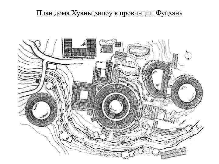 Четыре кольца дома Чэнцилоу 