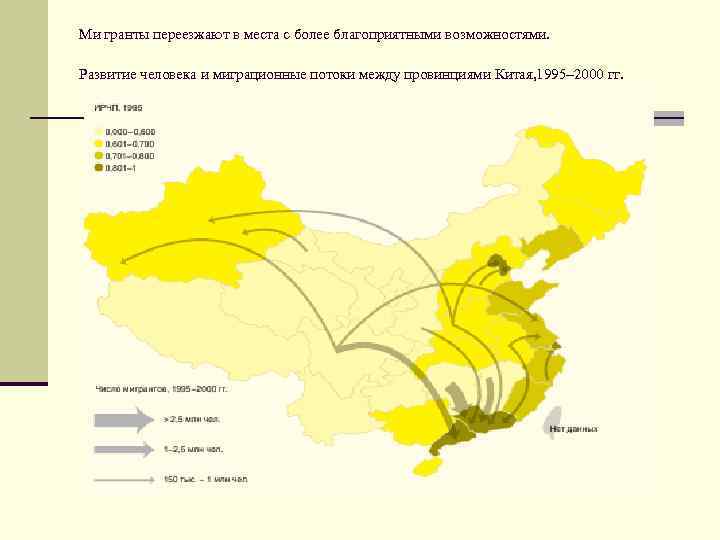 Ми гранты переезжают в места с более благоприятными возможностями. Развитие человека и миграционные потоки