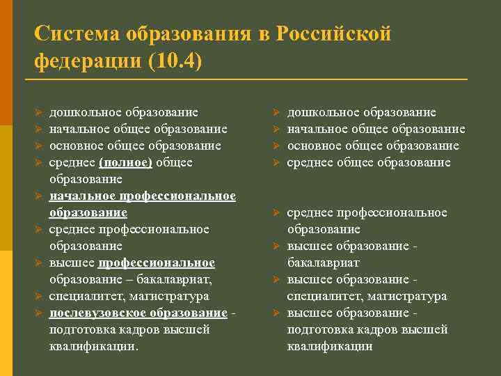 Система образования в Российской федерации (10. 4) Ø Ø Ø Ø Ø дошкольное образование