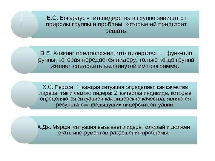  Е. С. Богардус тип лидерства в группе зависит от природы группы и проблем,