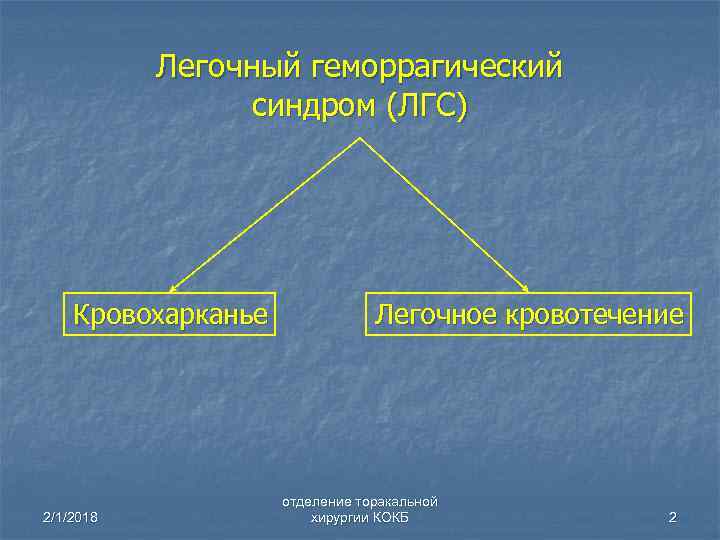 Легочный геморрагический синдром (ЛГС) Кровохарканье 2/1/2018 Легочное кровотечение отделение торакальной хирургии КОКБ 2 