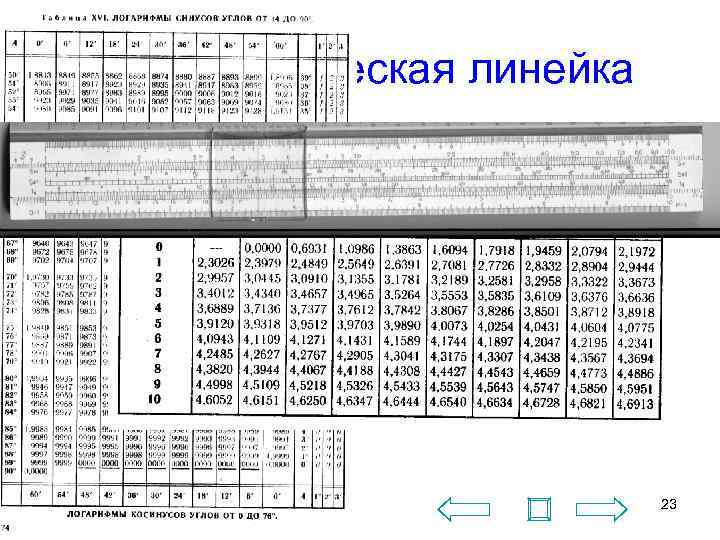 Логарифмическая линейка 23 