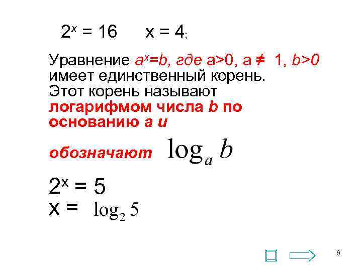 2 х = 16 х = 4; Уравнение ax=b, где a>0, a ≠ 1,