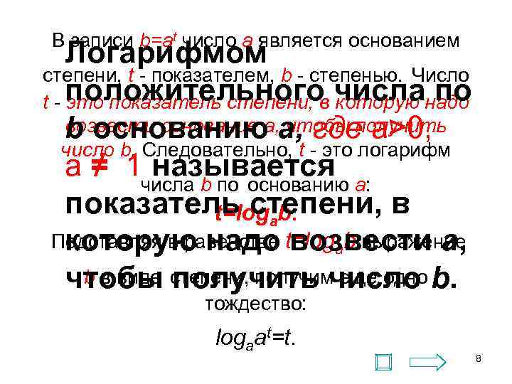 В записи b=at число a является основанием Логарифмом степени, t - показателем, b -