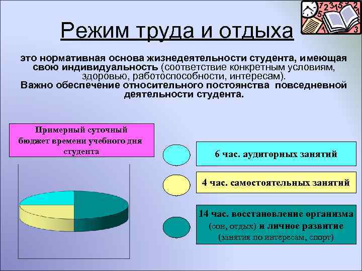  Режим труда и отдыха - это нормативная основа жизнедеятельности студента, имеющая свою индивидуальность