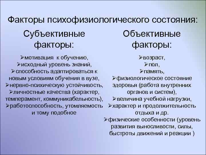 Факторы психофизиологического состояния: Субъективные Объективные факторы: Øмотивация к обучению, Øвозраст, Øисходный уровень знаний, Øпол,