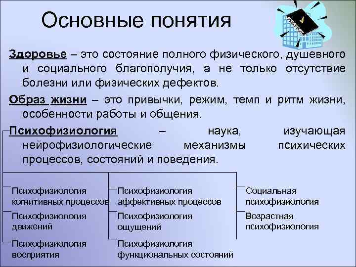  Основные понятия Здоровье – это состояние полного физического, душевного и социального благополучия, а