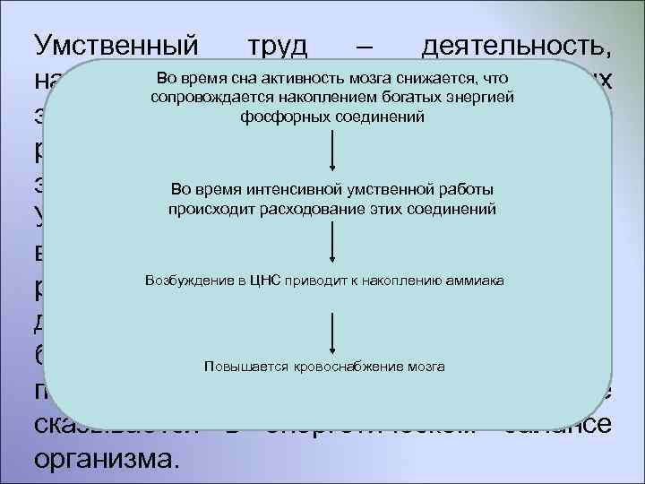 Умственный труд – деятельность, направленная на решение тех или иных Во время сна активность