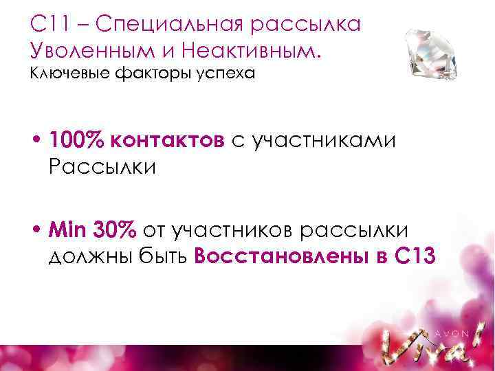 С 11 – Специальная рассылка Уволенным и Неактивным. Ключевые факторы успеха • 100% контактов