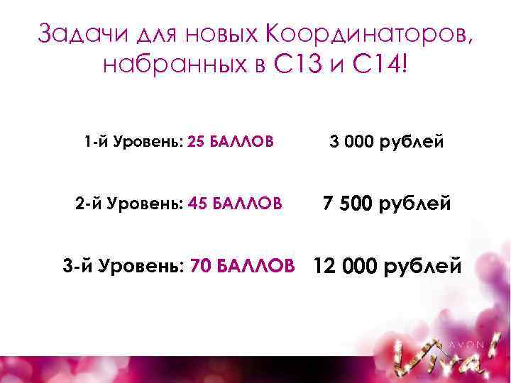 Задачи для новых Координаторов, набранных в С 13 и С 14! 1 -й Уровень: