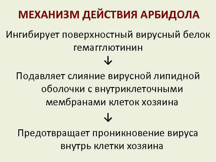МЕХАНИЗМ ДЕЙСТВИЯ АРБИДОЛА Ингибирует поверхностный вирусный белок гемагглютинин ↓ Подавляет слияние вирусной липидной оболочки