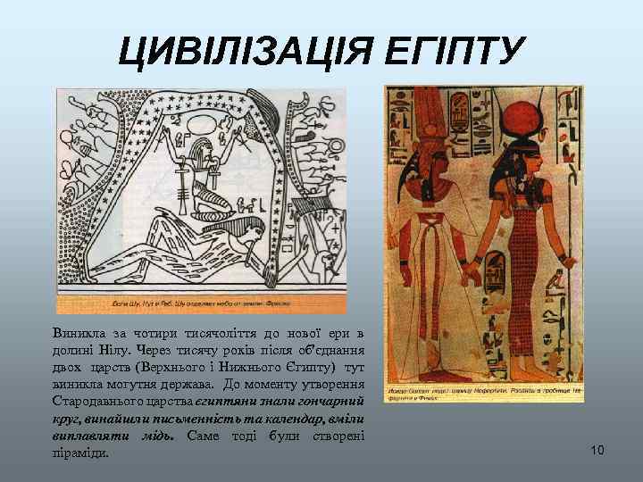 ЦИВІЛІЗАЦІЯ ЕГІПТУ Виникла за чотири тисячоліття до нової ери в долині Нілу. Через тисячу