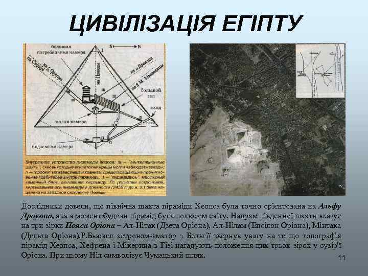 ЦИВІЛІЗАЦІЯ ЕГІПТУ Дослідники довели, що північна шахта піраміди Хеопса була точно орієнтована на Альфу