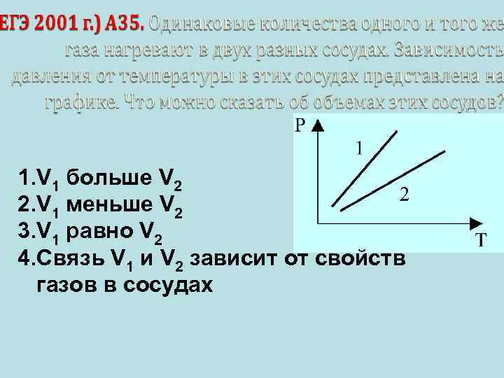 1. V 1 больше V 2 2. V 1 меньше V 2 3. V