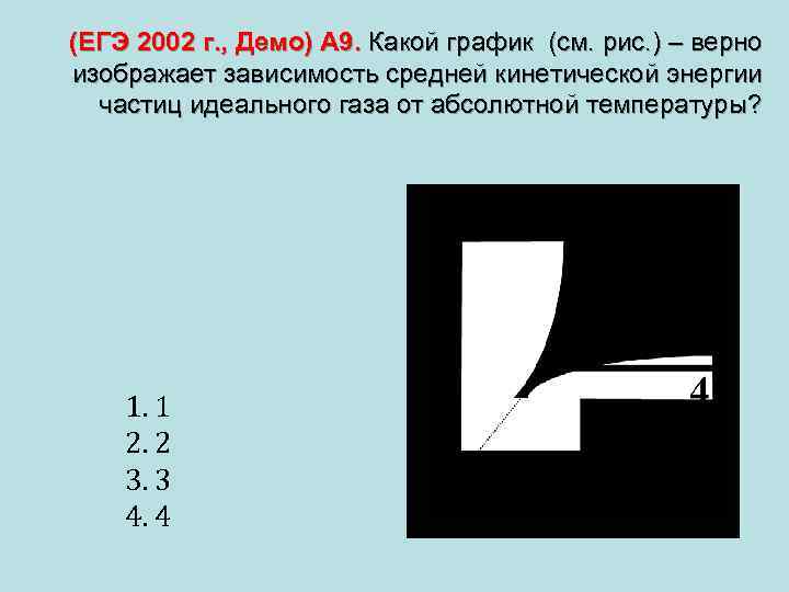 (ЕГЭ 2002 г. , Демо) А 9. Какой график (см. рис. ) – верно