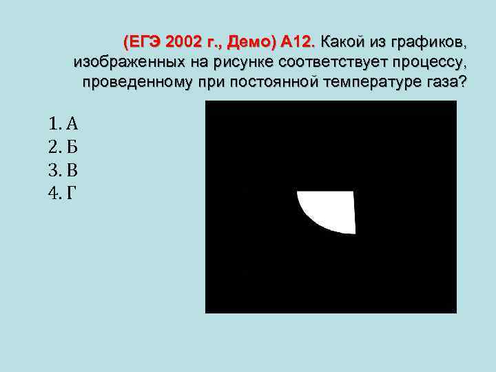  (ЕГЭ 2002 г. , Демо) А 12. Какой из графиков, изображенных на рисунке