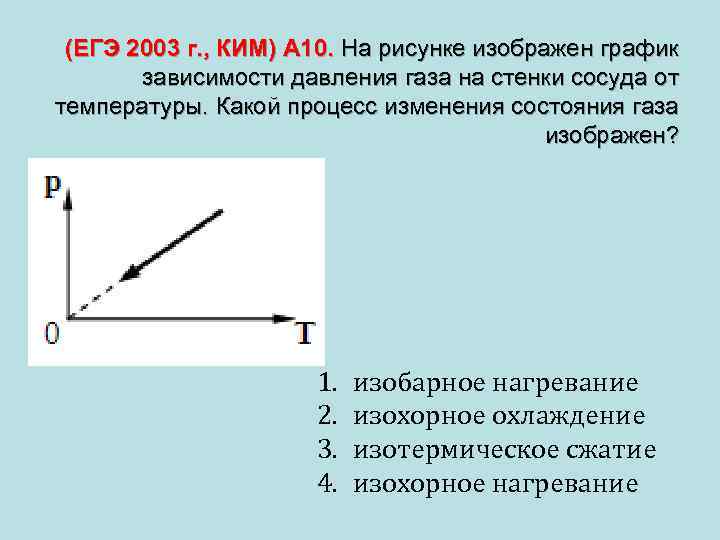  (ЕГЭ 2003 г. , КИМ) А 10. На рисунке изображен график зависимости давления