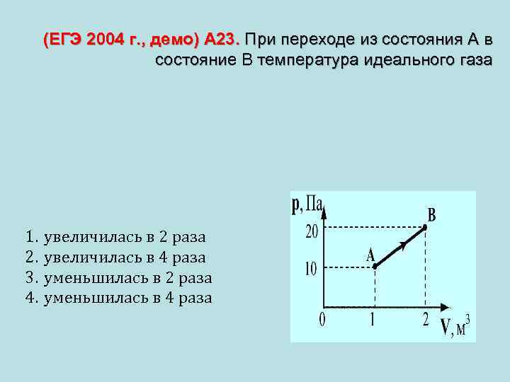 Внутренняя энергия идеального одноатомного газа увеличилась