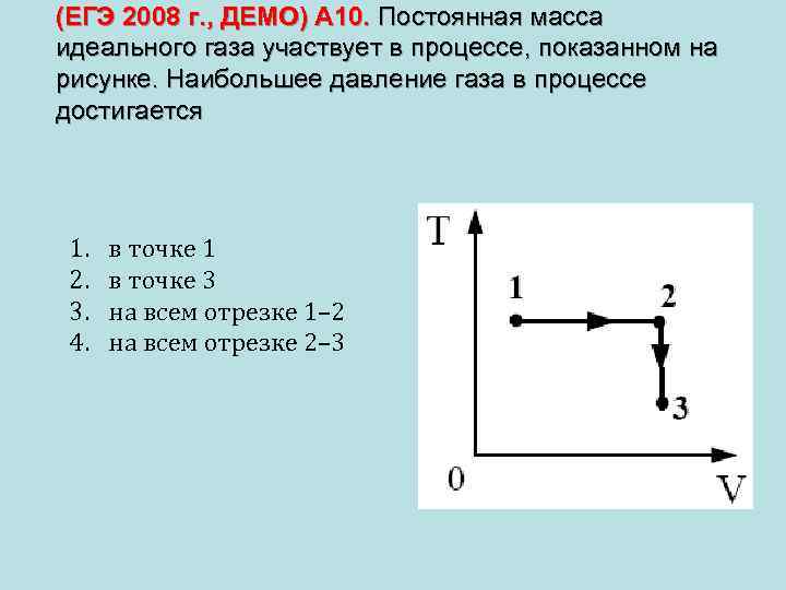 (ЕГЭ 2008 г. , ДЕМО) А 10. Постоянная масса идеального газа участвует в процессе,