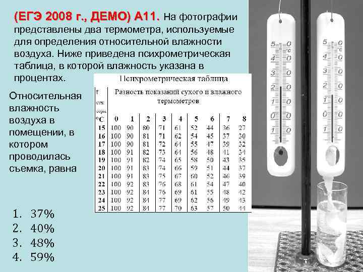 Термометр влажности воздуха в квартире