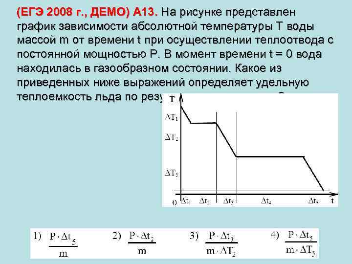 На рисунке представлен график зависимости температуры т от времени т для куска льда массой 480