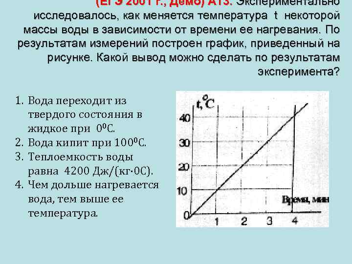  (ЕГЭ 2001 г. , Демо) А 13. Экспериментально исследовалось, как меняется температура t