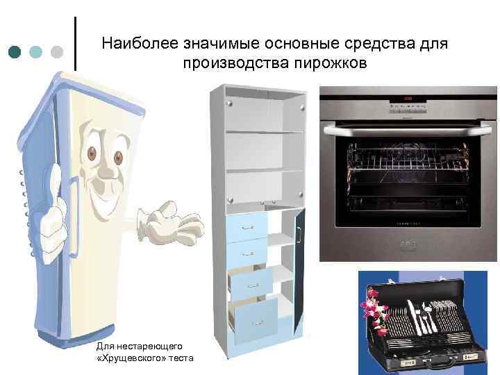 Наиболее значимые основные средства для производства пирожков Для нестареющего «Хрущевского» теста 