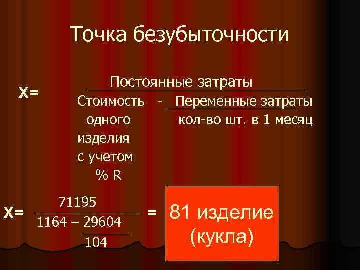 Точка безубыточности Х= Постоянные затраты Стоимость - Переменные затраты одного кол-во шт. в 1