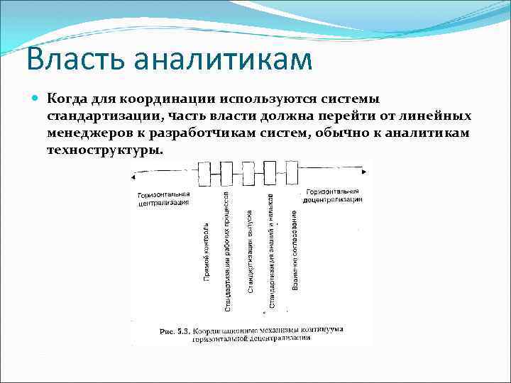 Власть аналитикам Когда для координации используются системы стандартизации, часть власти должна перейти от линейных