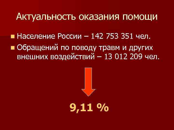 Актуальность оказания помощи n Население России – 142 753 351 чел. n Обращений по