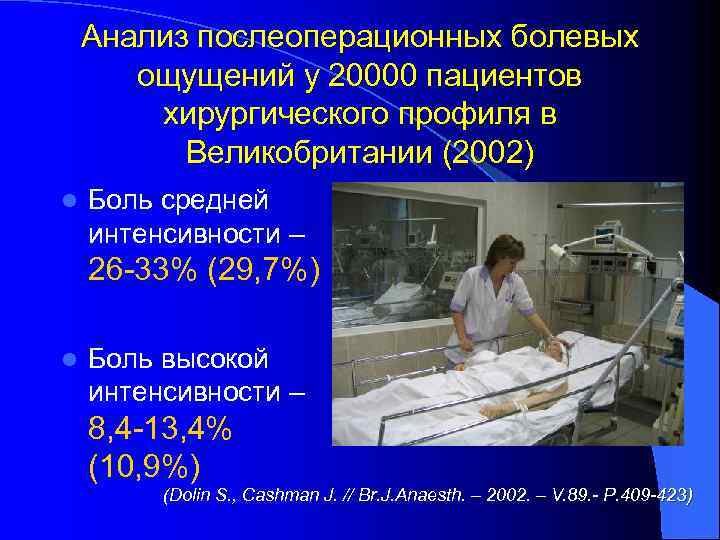 Анализ послеоперационных болевых ощущений у 20000 пациентов хирургического профиля в Великобритании (2002) l Боль