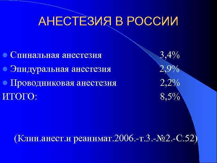 АНЕСТЕЗИЯ В РОССИИ l Спинальная анестезия 3, 4% l Эпидуральная анестезия 2, 9% l