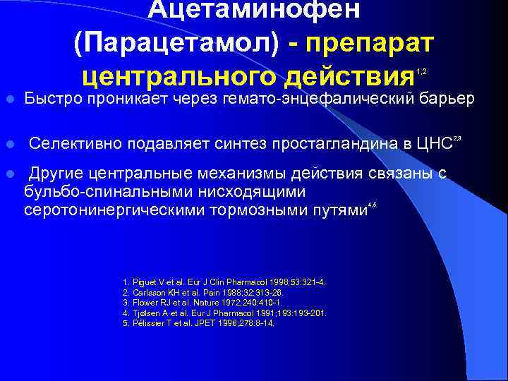 Ацетаминофен (Парацетамол) - препарат центрального действия 1, 2 l l l Быстро проникает через