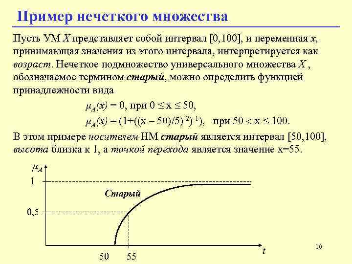 Пример нечеткого множества Пусть УМ X представляет собой интервал [0, 100], и переменная x,