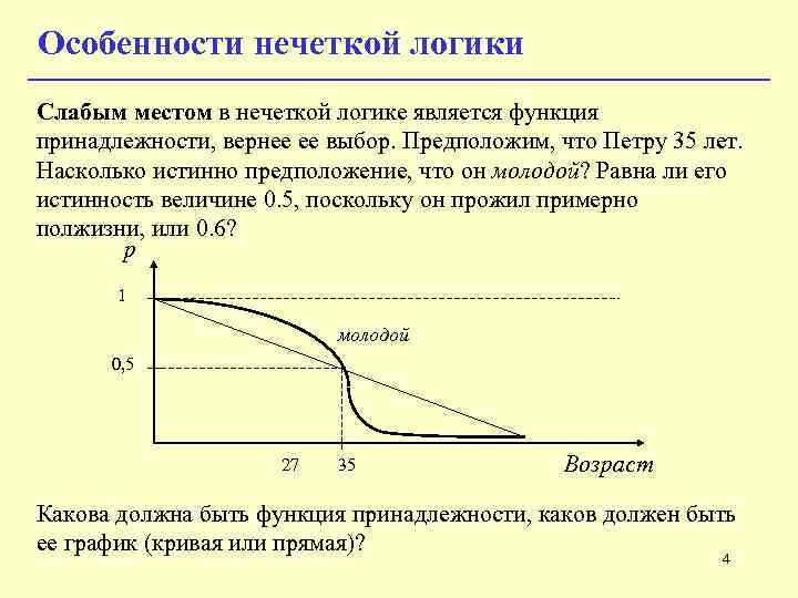 Особенности нечеткой логики Слабым местом в нечеткой логике является функция принадлежности, вернее ее выбор.