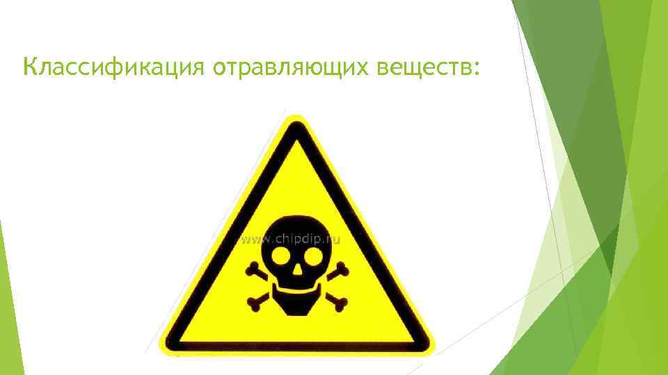 Классификация отравляющих веществ: 