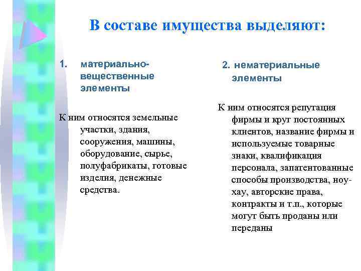 В составе имущества выделяют: 1. материальновещественные элементы К ним относятся земельные участки, здания, сооружения,