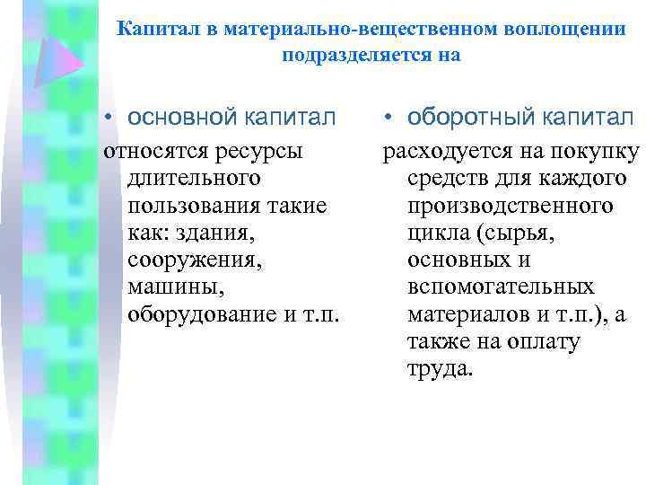 Капитал в материально-вещественном воплощении подразделяется на • основной капитал относятся ресурсы длительного пользования такие