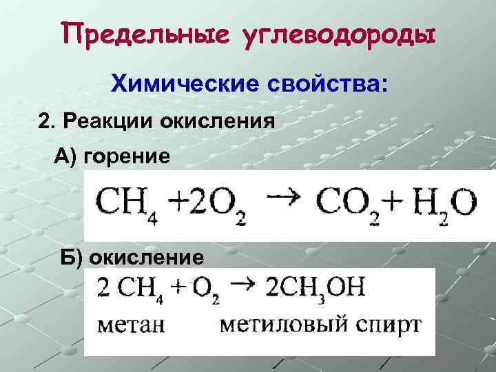 Предельные углеводороды Химические свойства: 2. Реакции окисления А) горение Б) окисление 