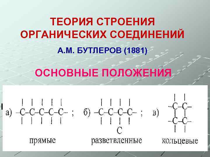 ТЕОРИЯ СТРОЕНИЯ ОРГАНИЧЕСКИХ СОЕДИНЕНИЙ А. М. БУТЛЕРОВ (1881) ОСНОВНЫЕ ПОЛОЖЕНИЯ 2. Атомы углерода соединяются