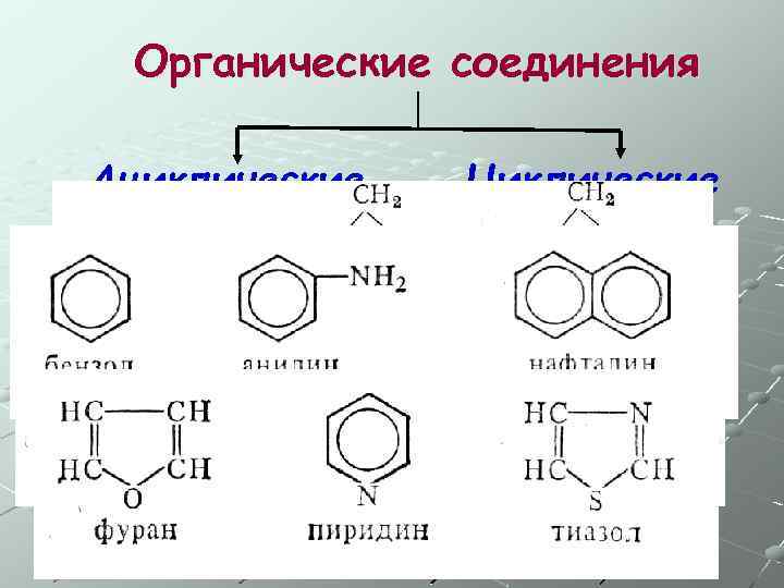 Органическое соединение нарисовать