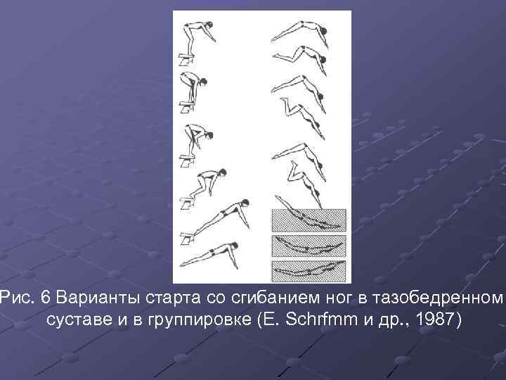 Рис. 6 Варианты старта со сгибанием ног в тазобедренном суставе и в группировке (E.