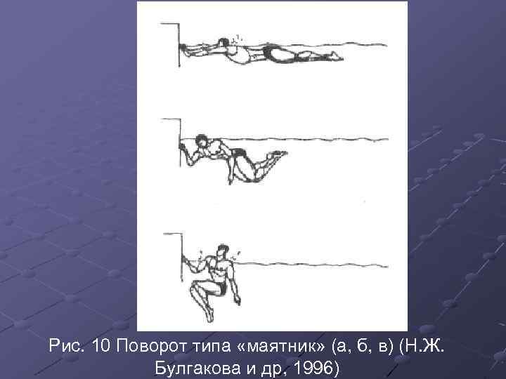 Рис. 10 Поворот типа «маятник» (а, б, в) (Н. Ж. Булгакова и др, 1996)